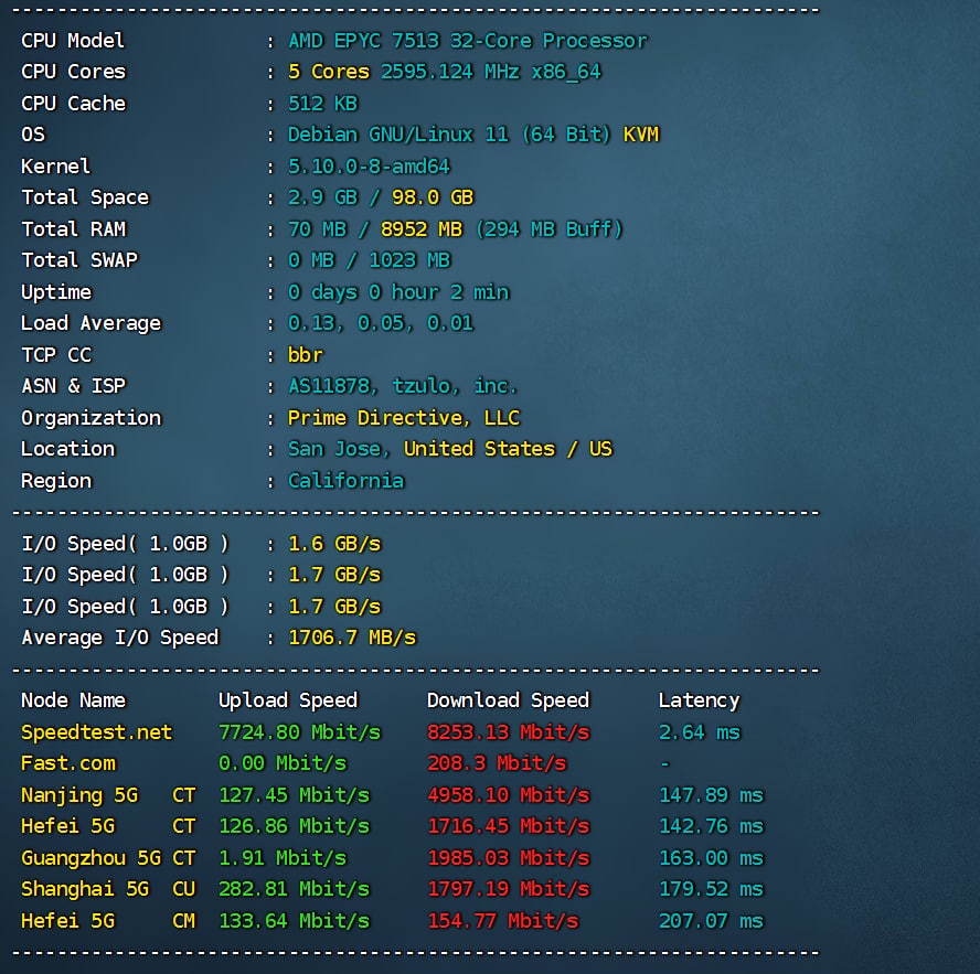 绿云9周年9999 SJC EPYC那么久没人发评测，我来放一个吧-打包的香肠-谷姐靓号网