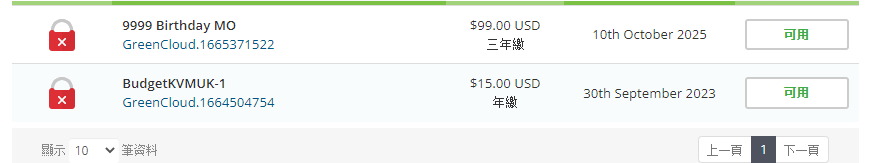 出9999 MO的 一号双机还有台UK1 不溢价了 回本出-好男人文哥-谷姐靓号网