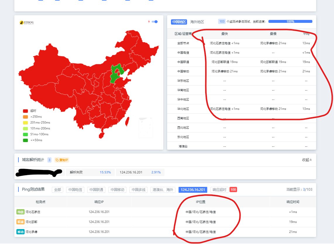 en.org被河北运营商dns污染?