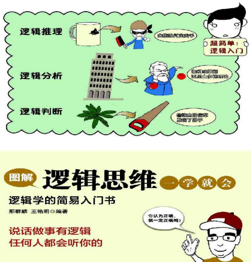 图解逻辑思维一学就会  说话做事有逻辑，任何人都会听你的 【来源：赤道365论坛】 帖子ID:62403 逻辑思维